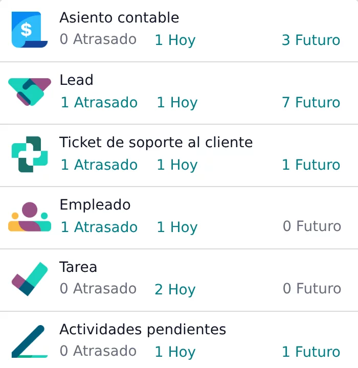 Menú de actividades de Odoo