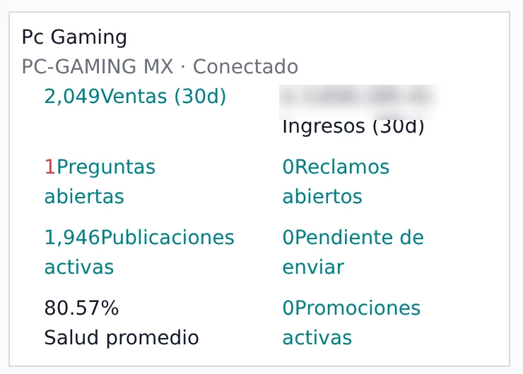 Tablero con ventas, publicaciones activas y salud promedio de la cuenta