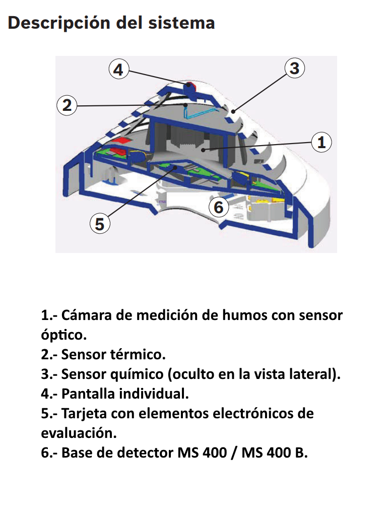 NET2011_2