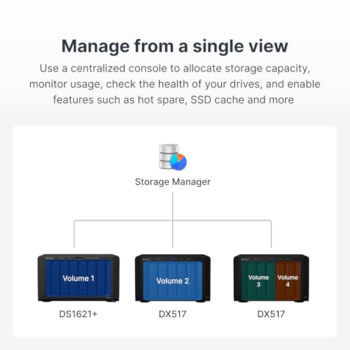 Nas synology ds1621+ 6 bahias ampliables hasta 16 nucleo cuadruple 2.2ghz