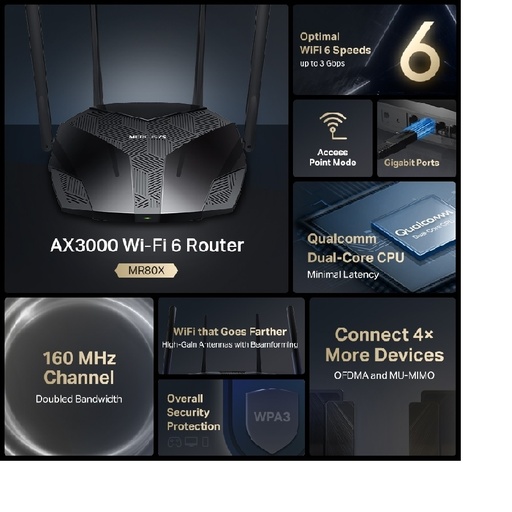 [NET6801] Router wi-fi 6 de doble banda ax3000 / mr80x