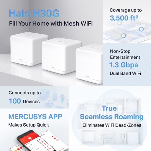 [NET29939] Router | mercusys | halo h30g(3-pack) | red mesh | doble banda | modo router y ap proporciona conexiones rapidas, estables de ha