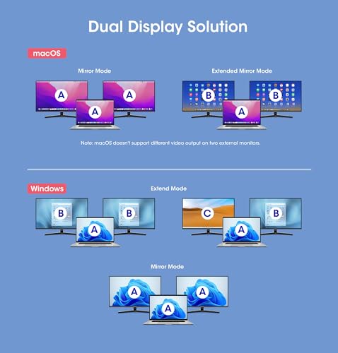 [WIR88926] Docking usb-c manhattan 10 ptos con mst 2xhdmi 3xusb-a usb-c usb-c pd rj45 sd-micro sd